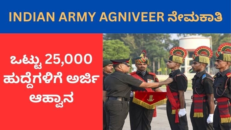 INDIAN-ARMY-AGNIVEER-ನೇಮಕಾತಿ