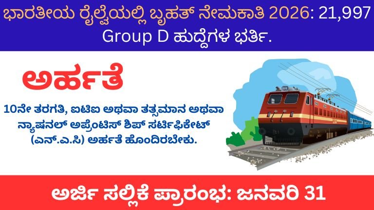 RRB Group D Recruitment 2026