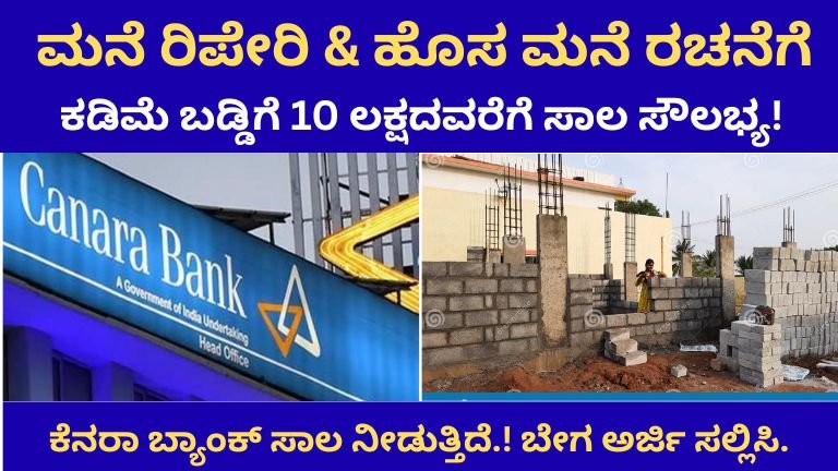 Canara Bank Home Loan 2026: