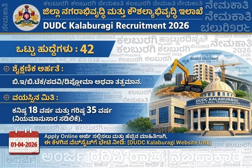 DUDC Kalaburagi Recruitmentn 2026