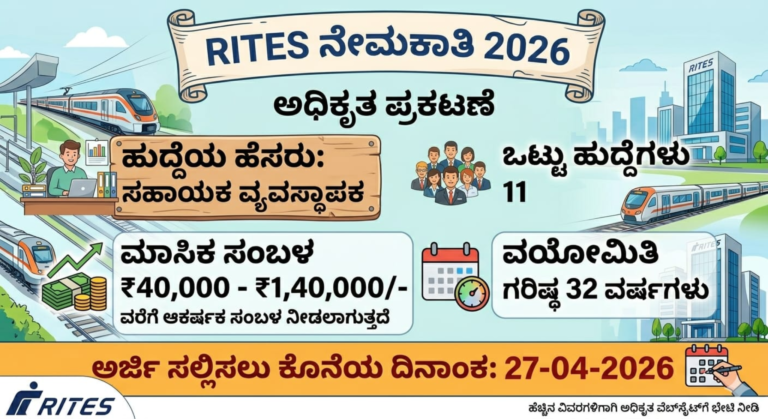 RITES RECRUITMENT 2026.