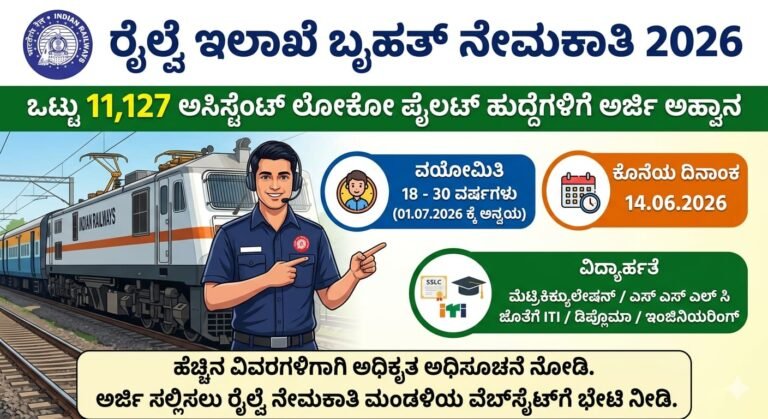 RRB ALP Recruitment 2026