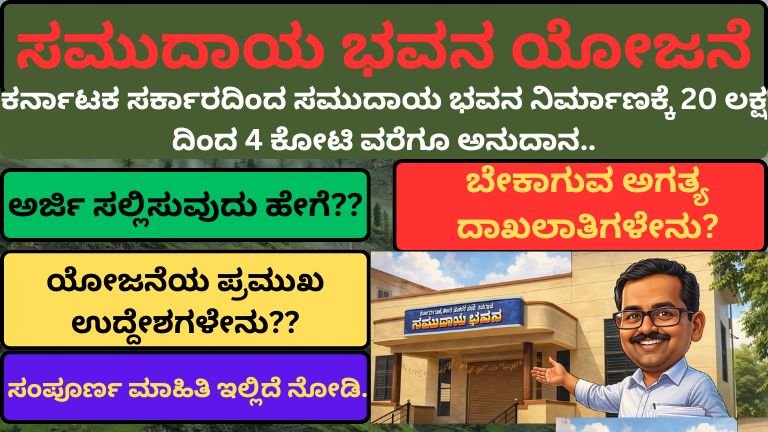 Samudaya-Bhavana-Yojane